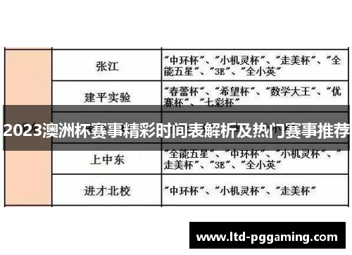 2023澳洲杯赛事精彩时间表解析及热门赛事推荐